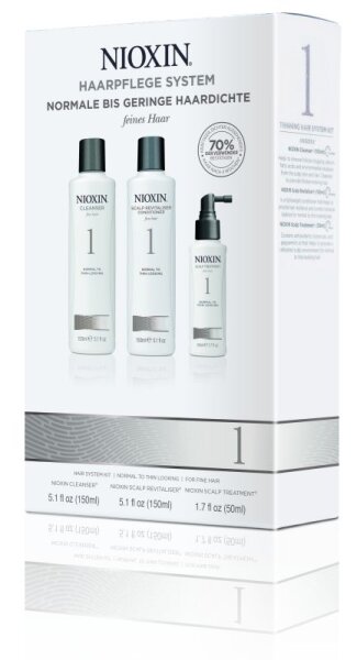 Nioxin System 1 Starter Set 350 ml