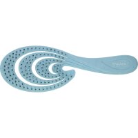 Efalock BlueGREEN Detangle